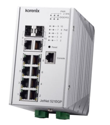 [F00N5210GPU000] JetNet 5210GP-2C-U
